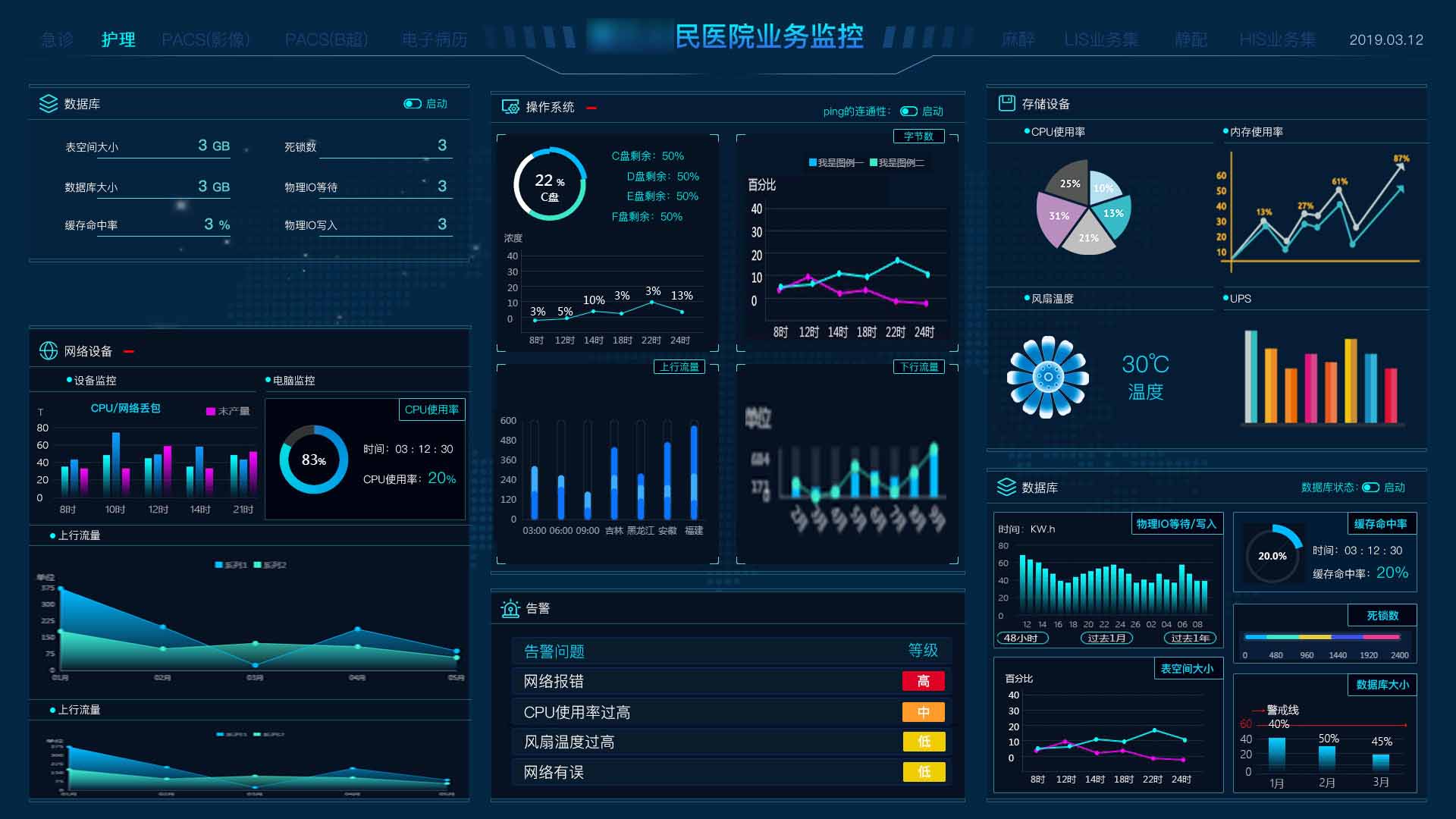 k8.comIT运维管理平台